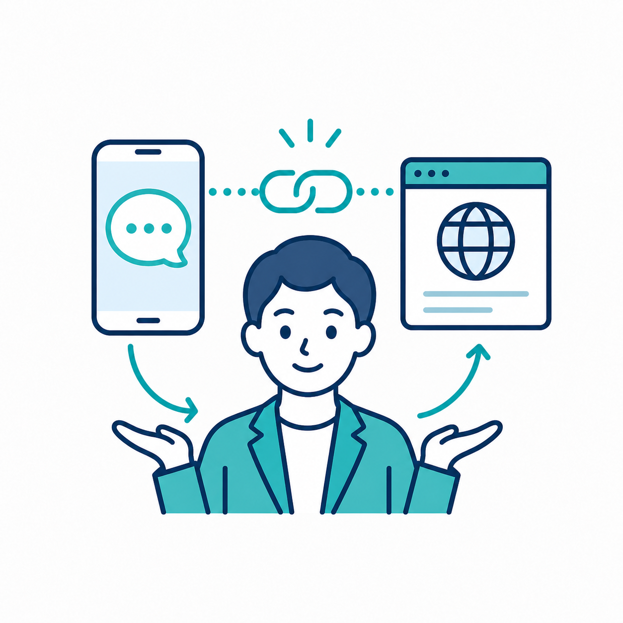 LINE×Web一体支援