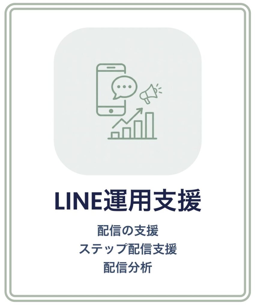 LINE運用