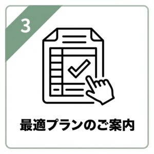 最適プラン