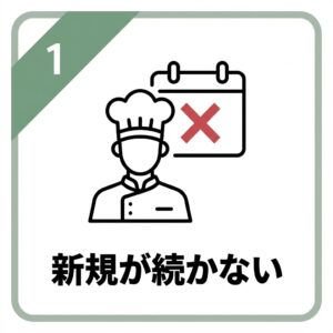 新規が続かない